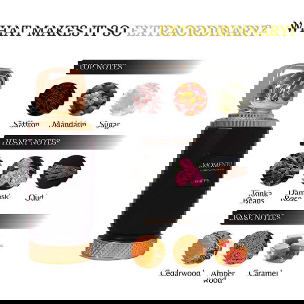 Momento Riiffs Perfumes Image 3 Preview