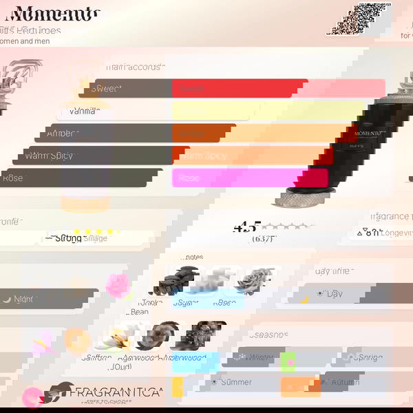 Momento Riiffs Perfumes Image 4 Preview