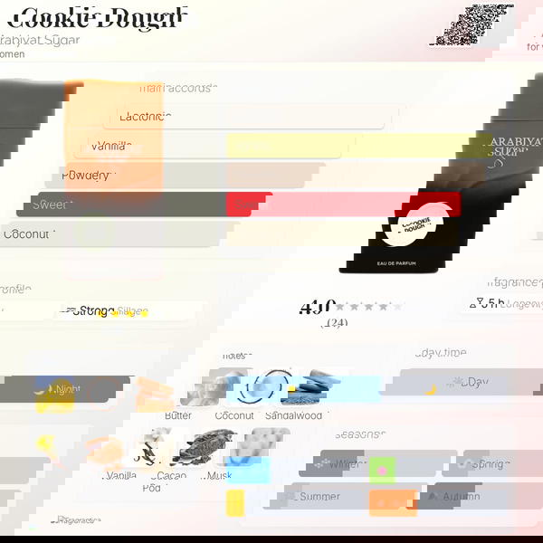 Cookie Dough Arabiyat Sugar Image 3 Preview