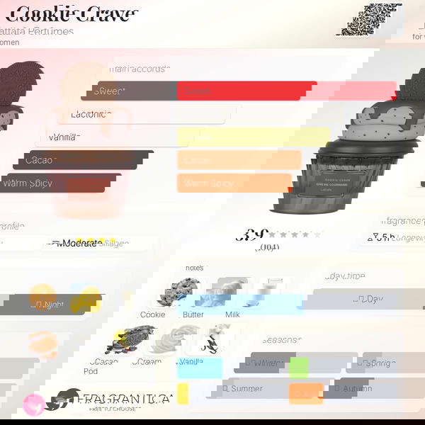 Cookie Crave Lattafa Perfumes Image 2 Preview