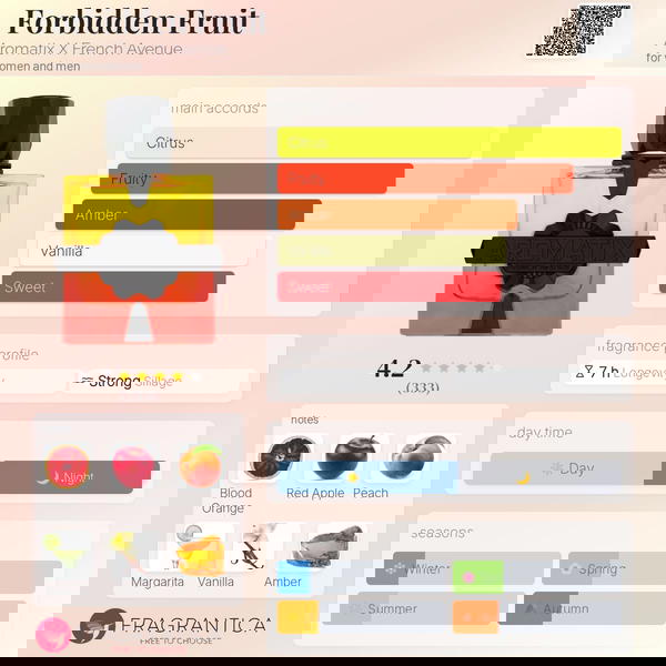 Forbidden Fruit Aromatix X French Avenue Image 3 Preview