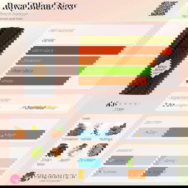 Royal Blend Nero French Avenue Image 3 Preview