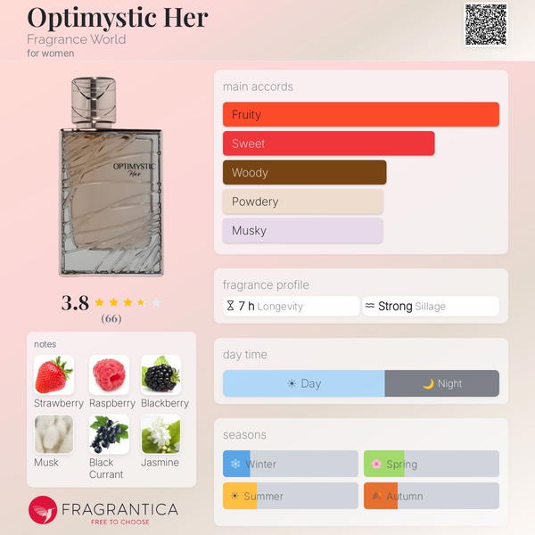 Optimystic Her Fragrance World Image 2 Preview