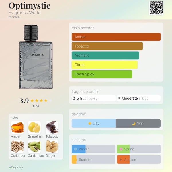 Optimystic Fragrance World Image 2 Preview