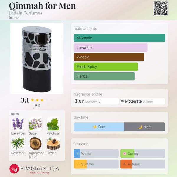 qimmah for men by lattafa  Image 2 Preview