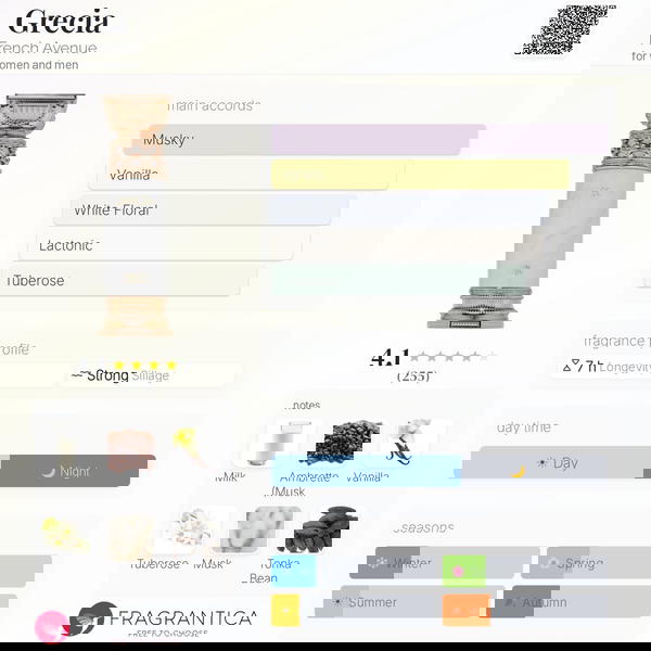 Grecia French Avenue Image 4 Preview