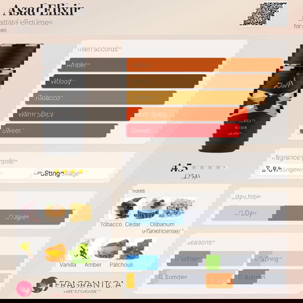 Asad Elixir By Lattafa  Image 2 Preview