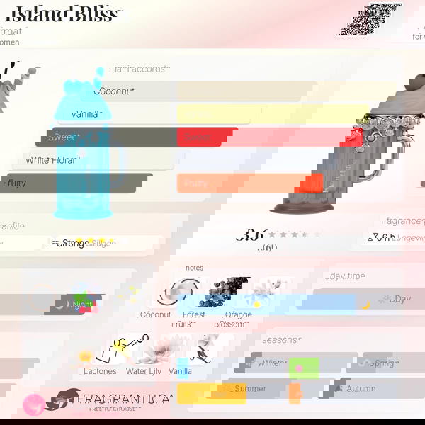 Island Bliss Armaf Image 2 Preview
