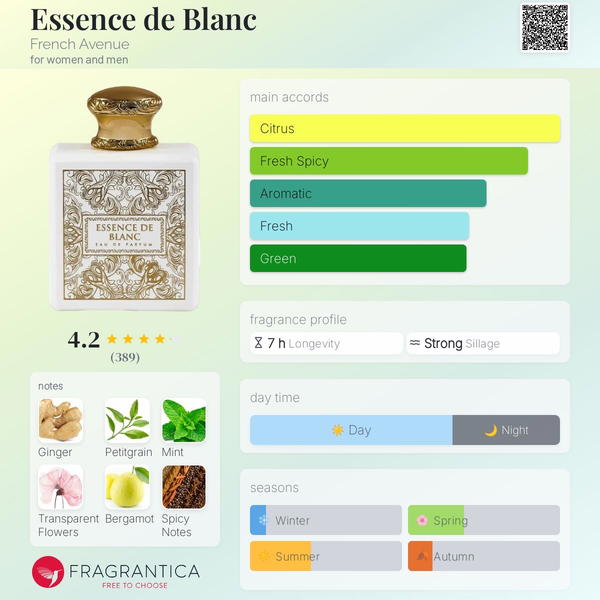 Essence de Blanc French Avenue Image 2 Preview