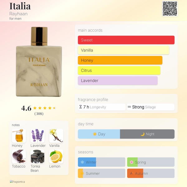 Italia Rayhaan Image 4 Preview