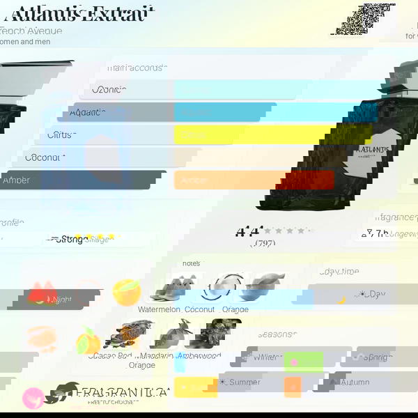 Atlantis Extrait French Avenue Image 3 Preview