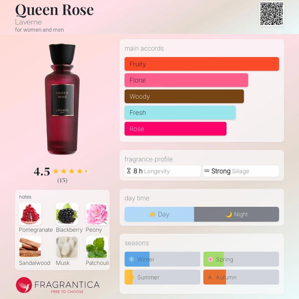 Queen Rose 200ML By Laverne  Image 2 Preview