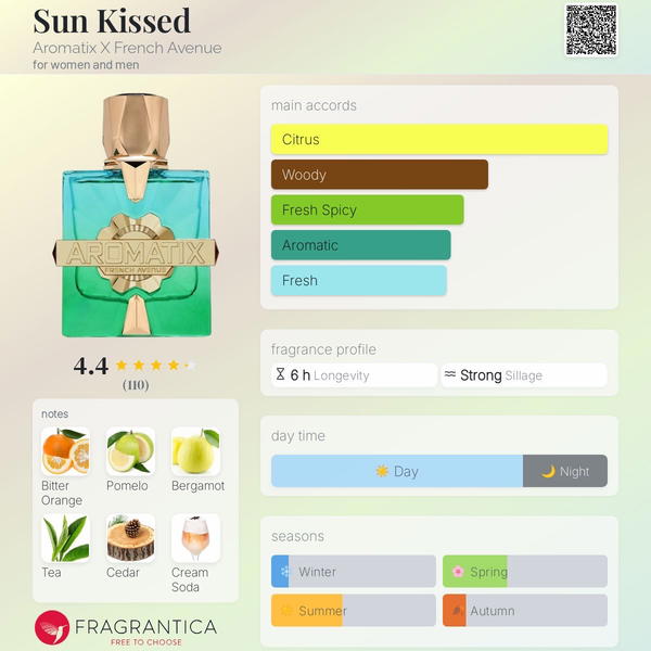 Sun Kissed Aromatix X French Avenue Image 2 Preview