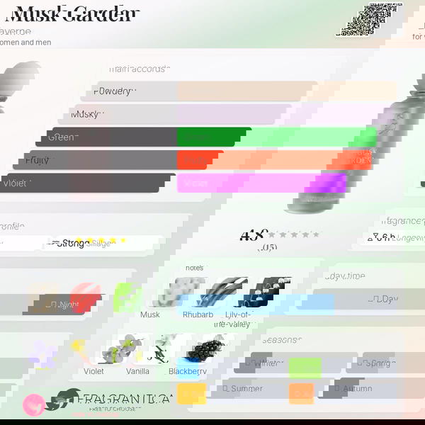 Musk Garden 100ML By Laverne  Image 2 Preview