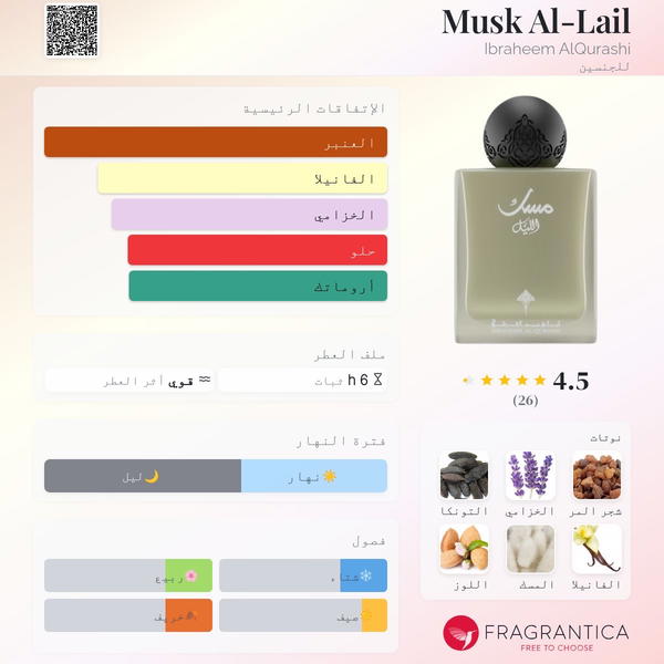 Musk Al-Lail By Ibraq Image 2 Preview