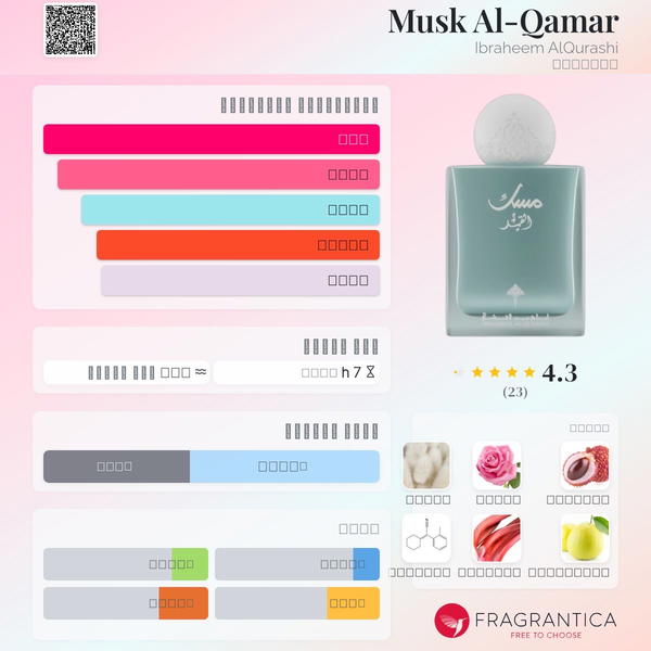 Musk Al-Qamar By Ibraq Image 2 Preview