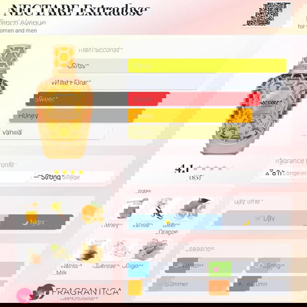 NECTARE Extradose French Avenue Image 3 Preview