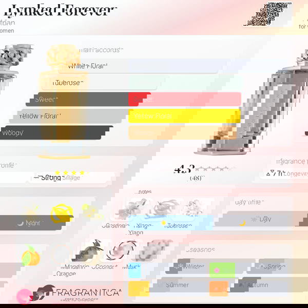 Lynked Forever  Image 2 Preview