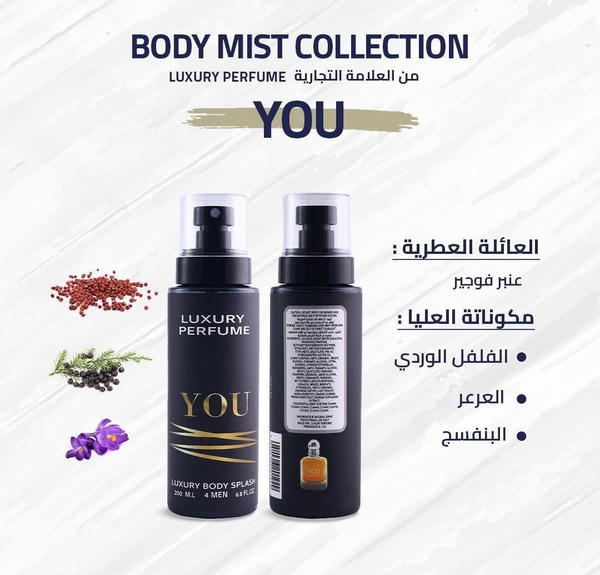 you by luxury perfumes  Image 1 Preview