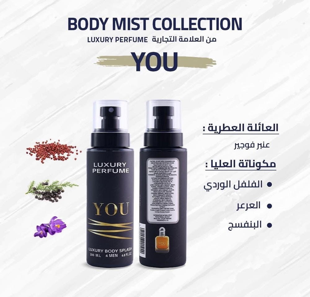 you by luxury perfumes Preview Image