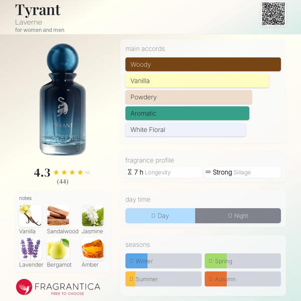 Tyrant 200ML By Laverne Image 2 Preview