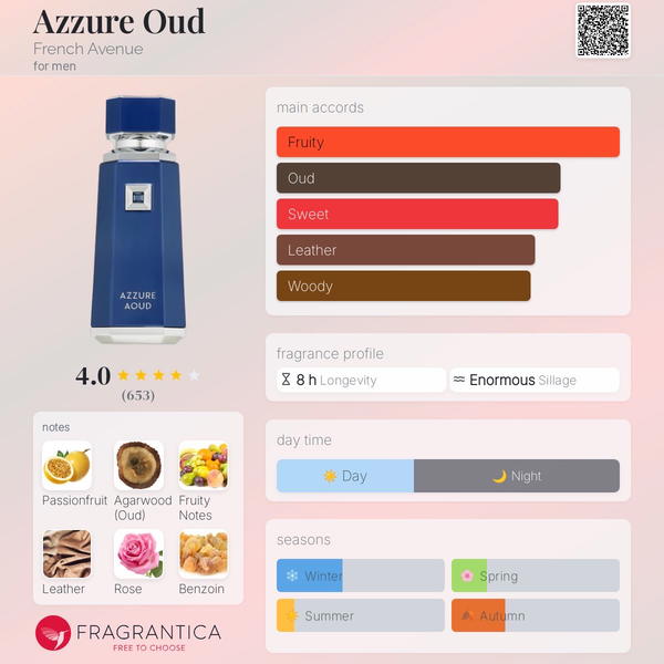 Azzure Oud French Avenue Image 2 Preview