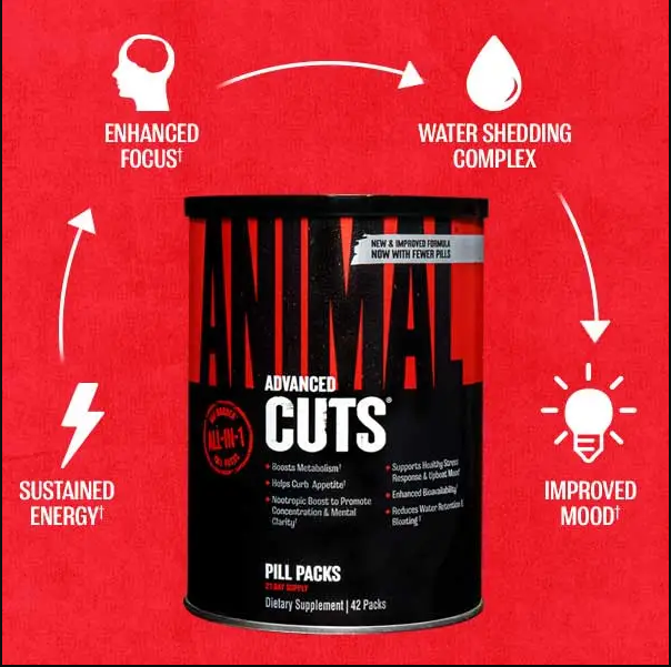 Animal Cuts Advanced Image 2 Preview