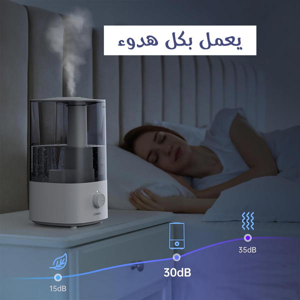 فواحة تعطير منزلية Image 3 Preview