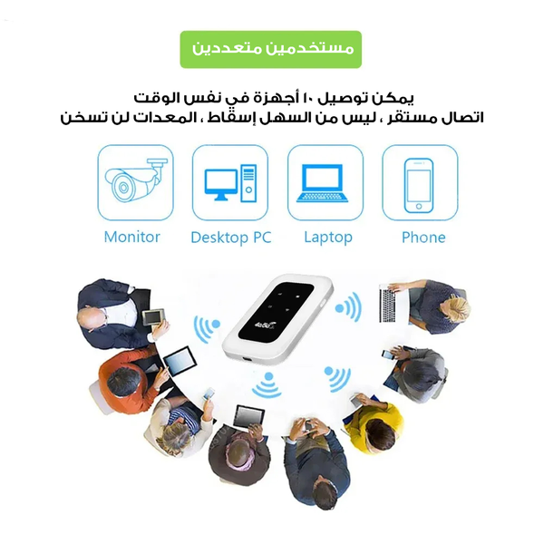 جهاز WI-FI لكل منزل Image 4 Preview