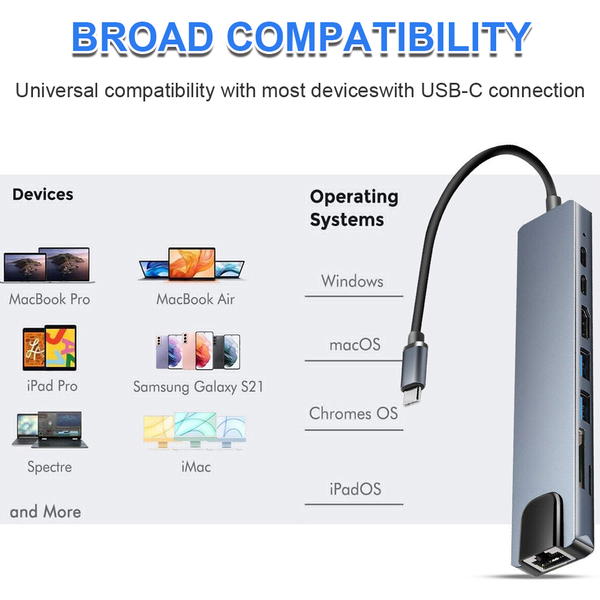 8 in-1 USB Hub with 4K HDMI, Ethernet, MicroSD/SD Card Reader, Type-C Data & PD Image 3 Preview