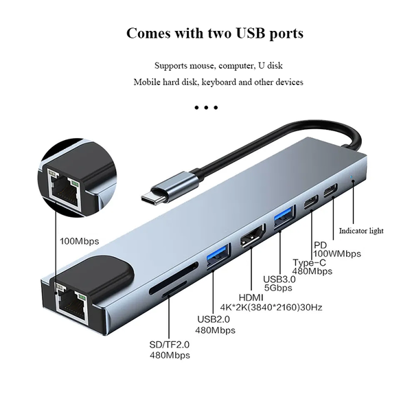 8 in-1 USB Hub with 4K HDMI, Ethernet, MicroSD/SD Card Reader, Type-C Data & PD Image 7 Preview