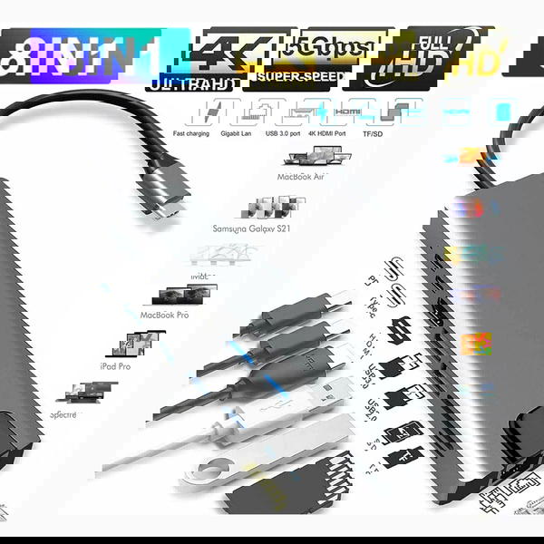 8 in-1 USB Hub with 4K HDMI, Ethernet, MicroSD/SD Card Reader, Type-C Data & PD Image 1 Preview