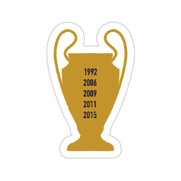 Barcelona fc {4} Preview Image