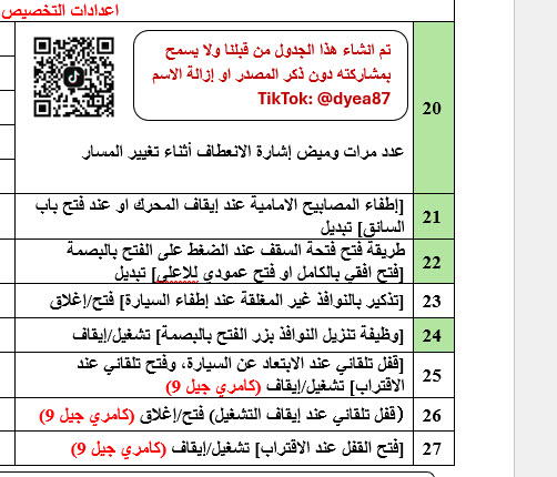 قطعة OBD لاضافة الميزات للتيوتا الهايبرد Image 5 Preview