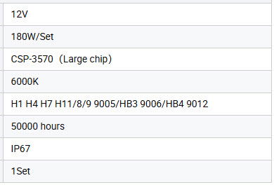 مصباح لد اضاءة امامية 9012 للكورلا كروس Image 5 Preview