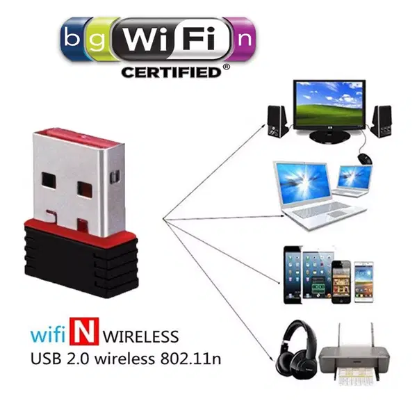 USB 2.0 Wireless 300Mbps Wifi adapter Image 2 Preview