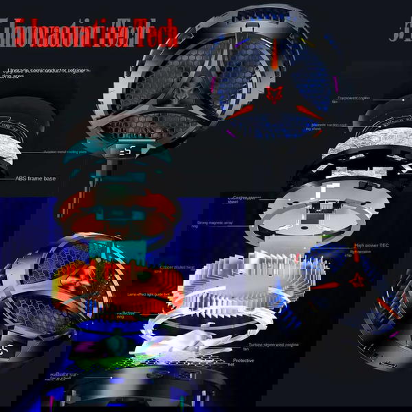 Sarafox B3 Ipad Image 3 Preview