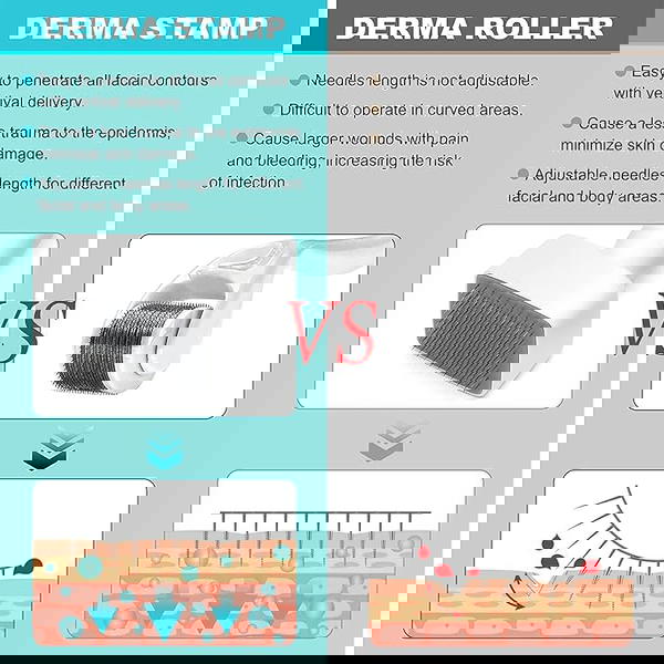 ديرما استامب - Derma Stamp Image 3 Preview