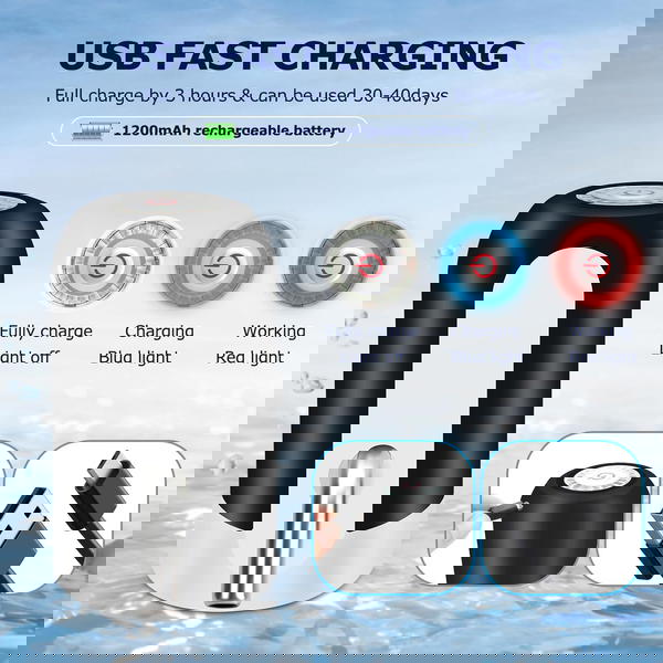 مضخة قاروره للرحلات والمطابخ ... Image 2 Preview