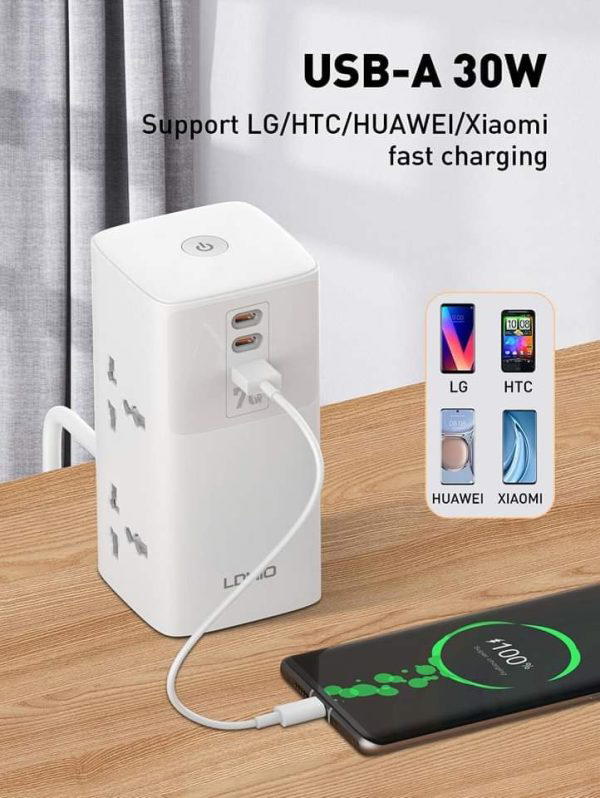 LDNIO SC4383 70W Multifunctional Universal Desktop Power Adapter Image 4 Preview