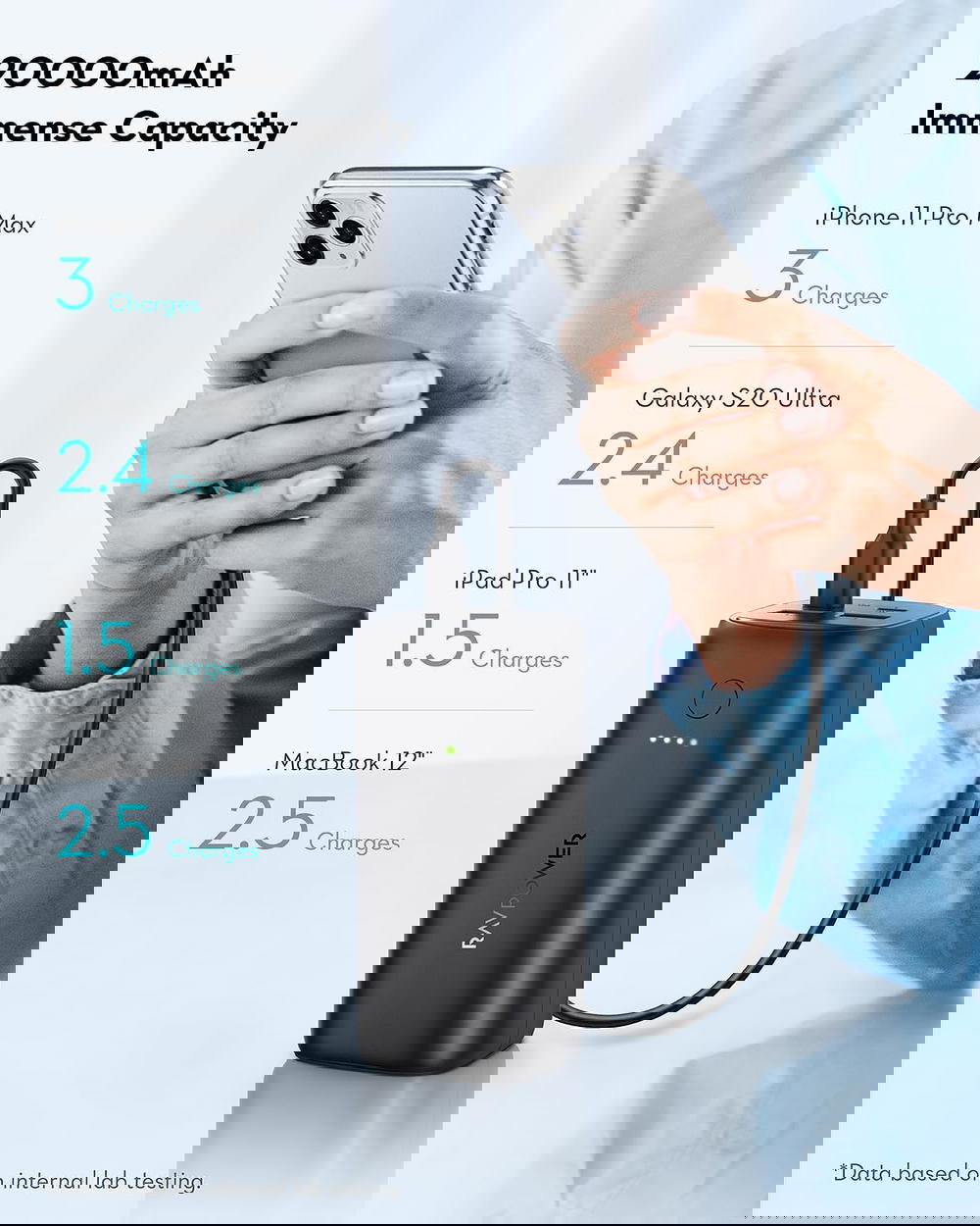 50W Power Bank 20000mAh Preview Image