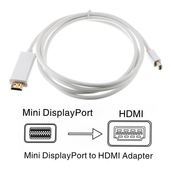 Mini DP Male to HDMI Male Cable Adapter Preview Image