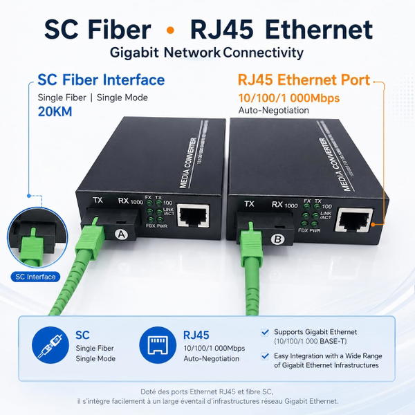 Pack2 Fiber Ethernet Converter Image 3 Preview