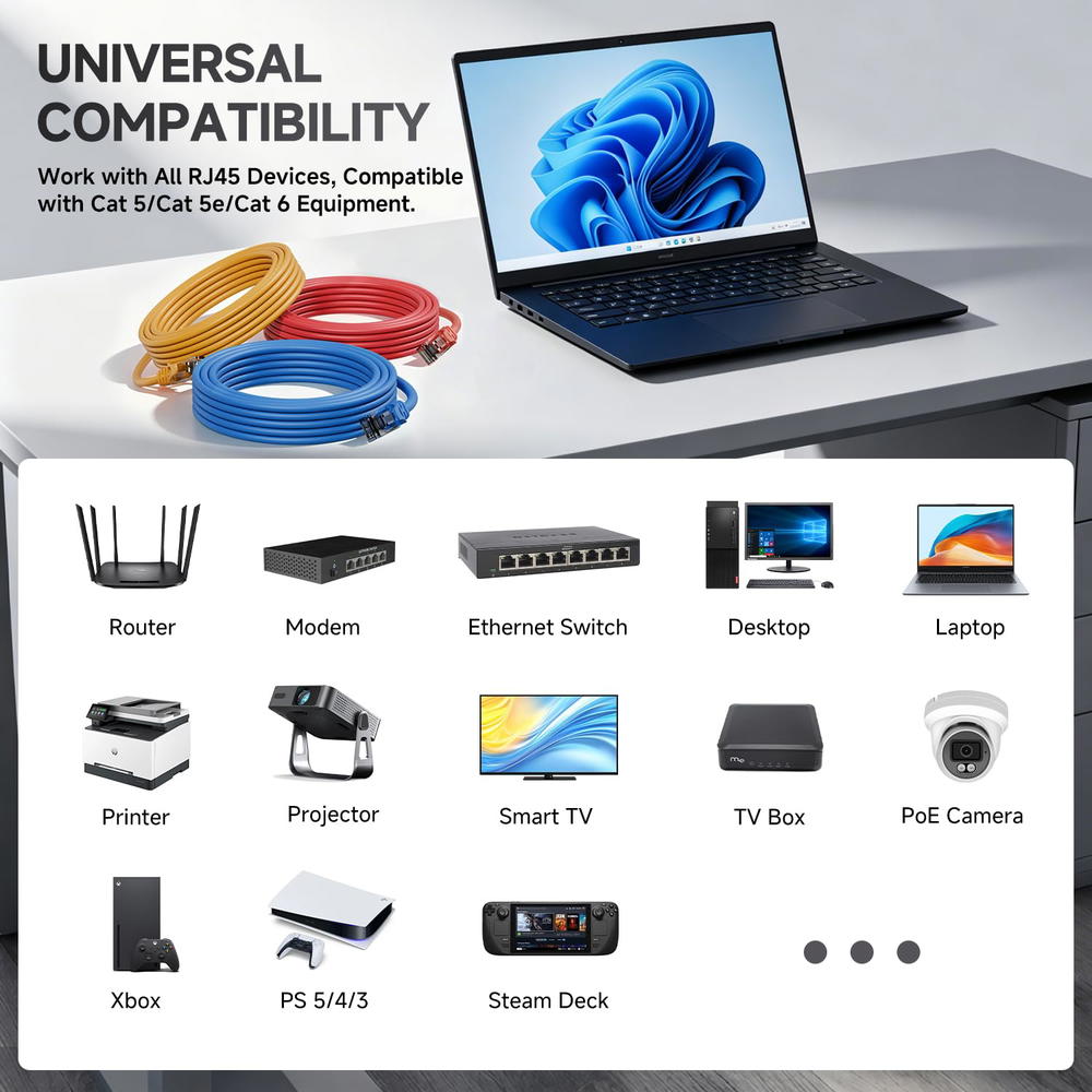 Cat6 Ethernet Cable, 5-Pack Preview Image