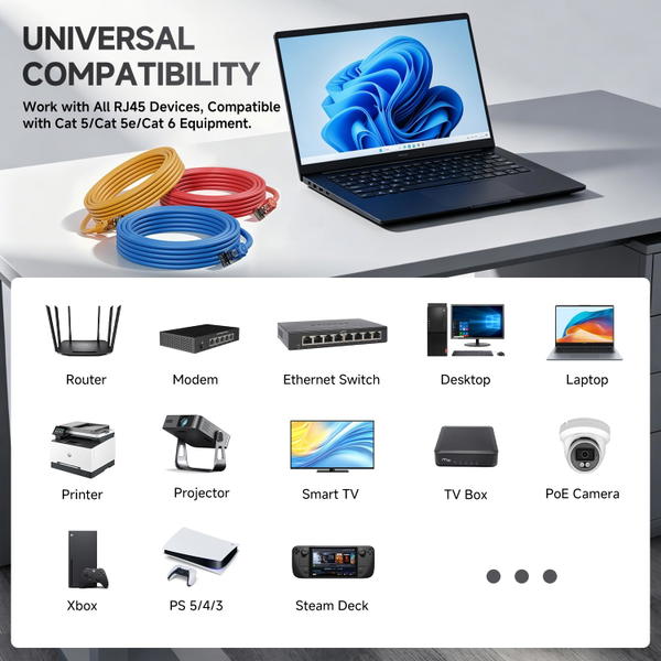 Cat6 Ethernet Cable, 5-Pack Image 1 Preview
