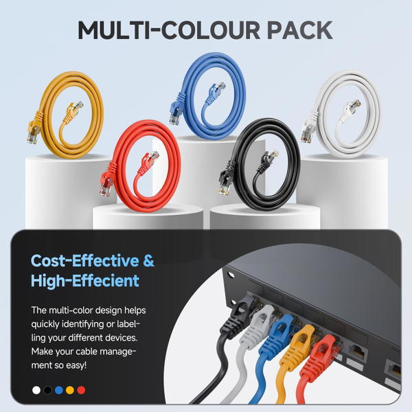 Cat6 Ethernet Cable, 5-Pack Image 2 Preview