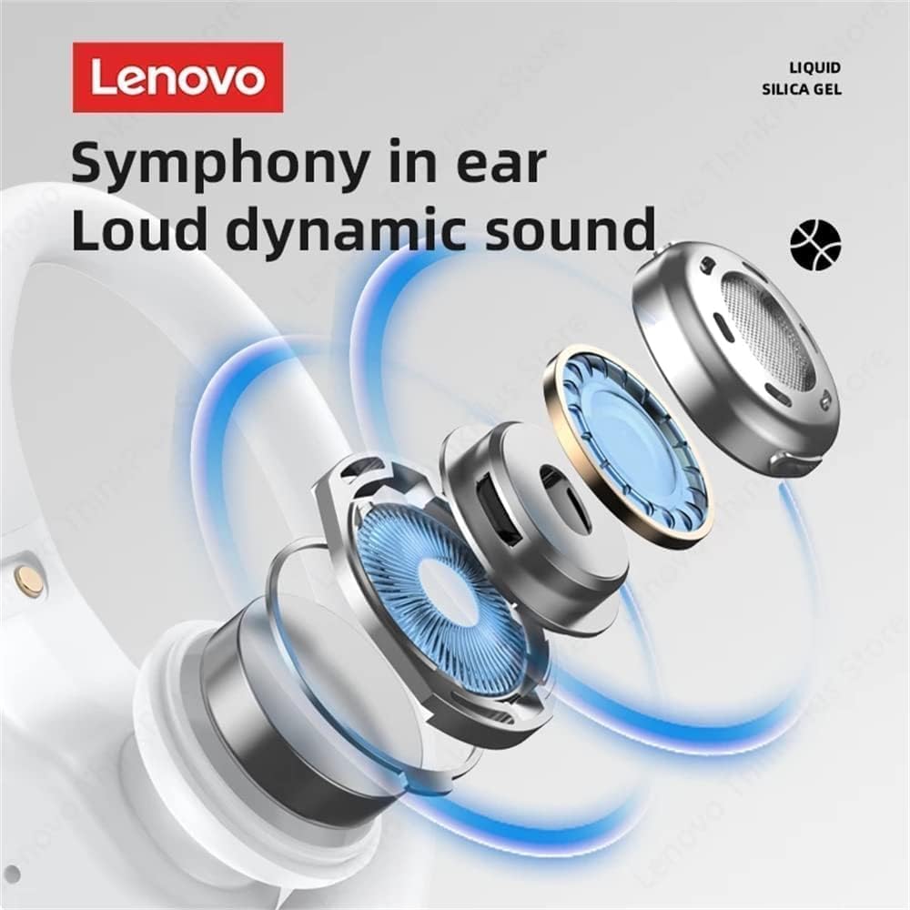 Lenovo LivePods LP75 Preview Image