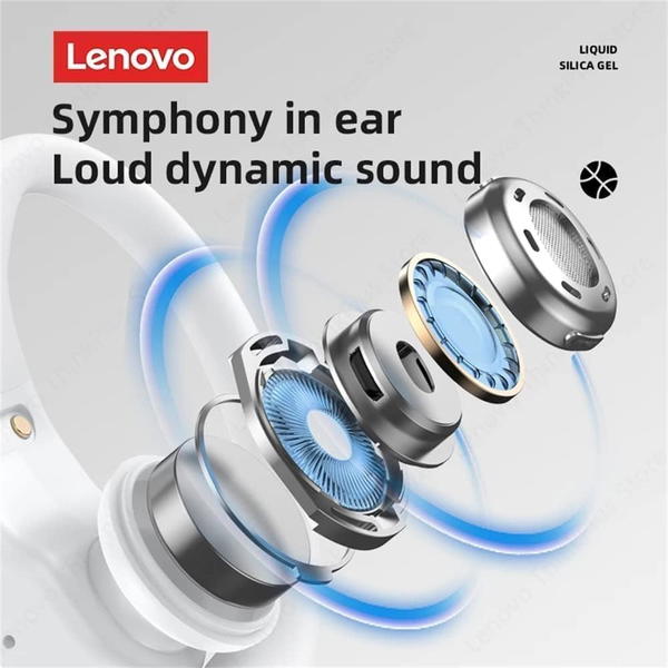 Lenovo LivePods LP75 Image 1 Preview
