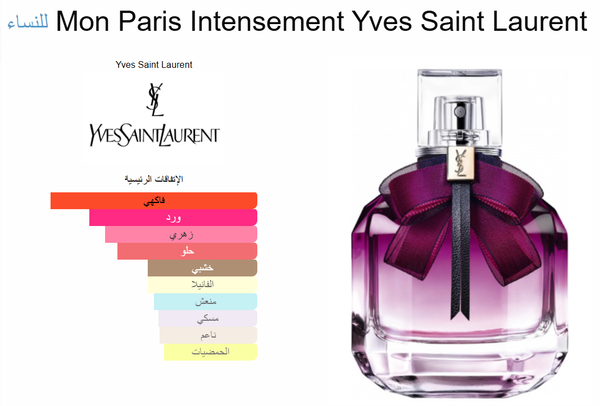 Mon Paris Intensement Yves Saint Laurent Image 2 Preview