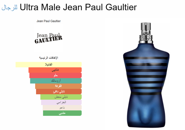 Ultra Male Jean Paul Gaultier Image 2 Preview